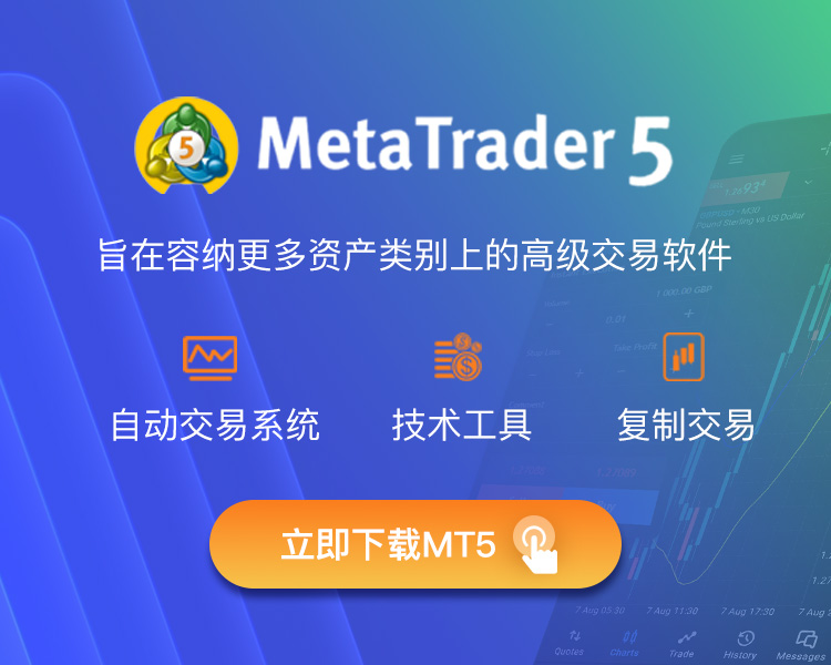 MT5软件